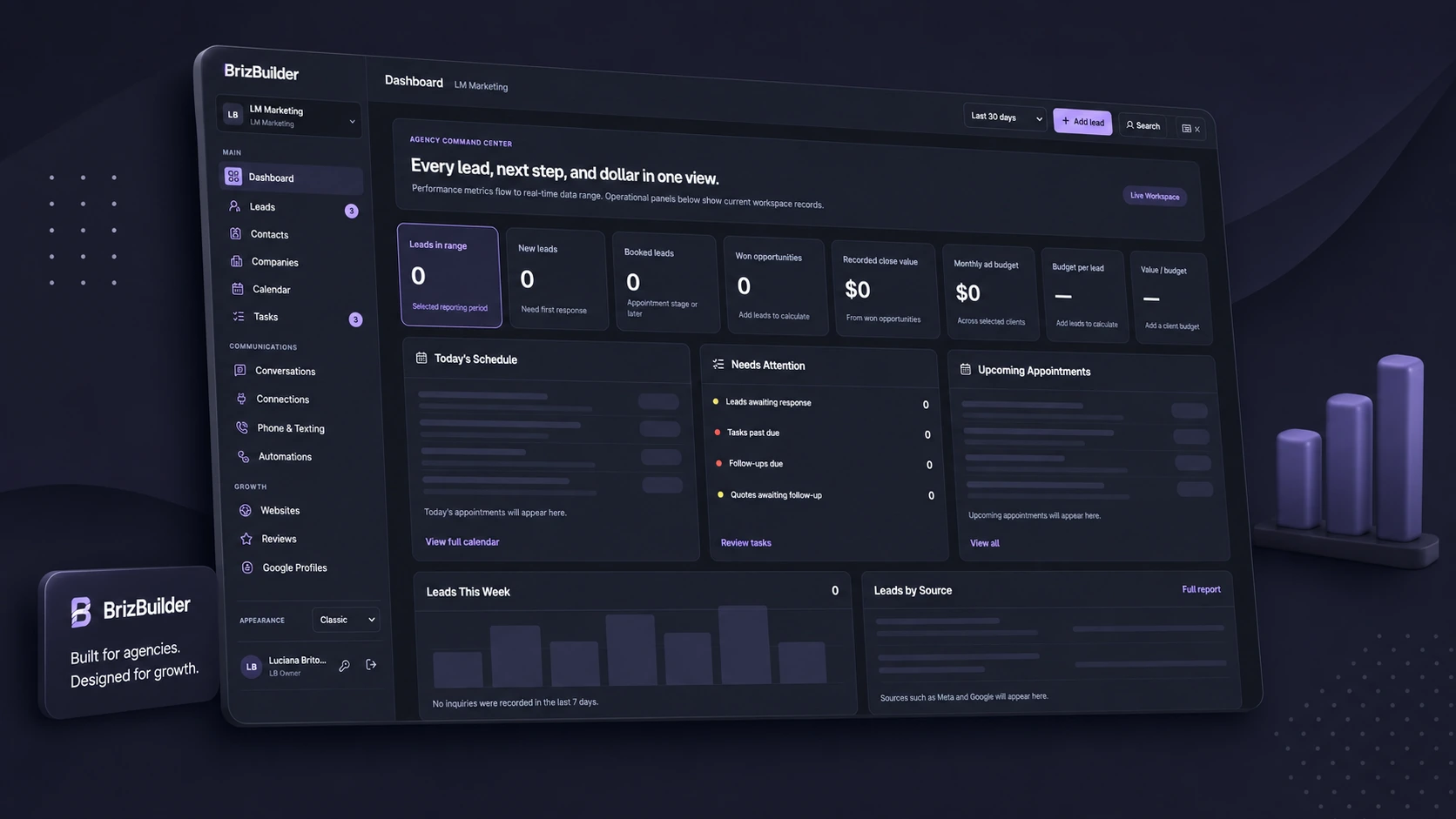 BrizBuilder dark-mode CRM dashboard showing leads, tasks, appointments, and reporting